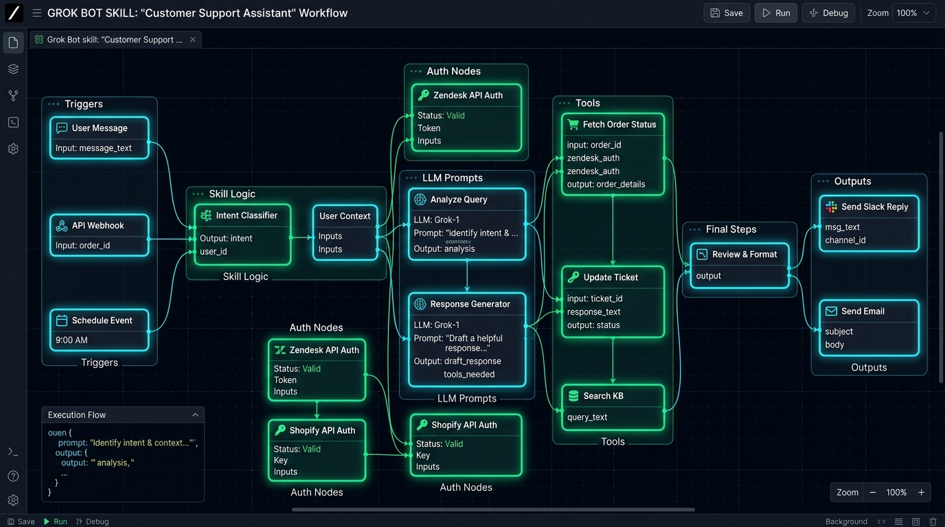 Grok Bot: How to Create Your First Skill (Step-by-Step Beginner to Pro Guide)